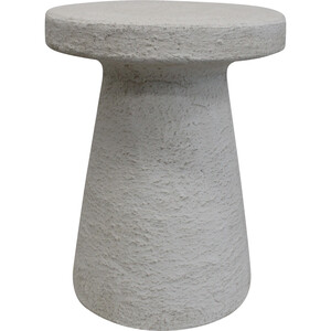 Code CP6209-1