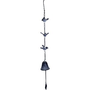 Code U1805-3