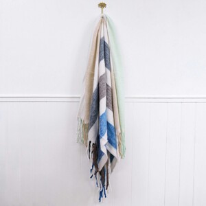 Code SC6217-1